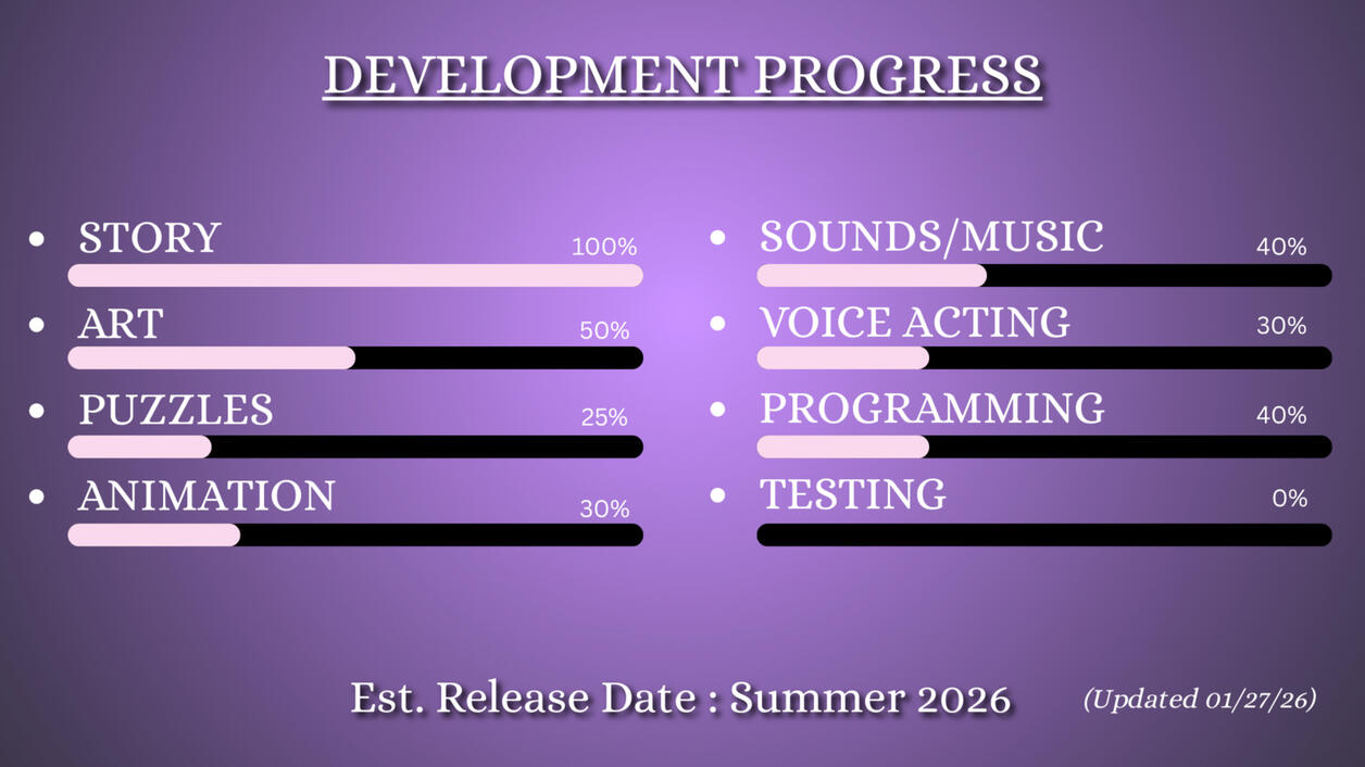 Suspects Coming Soon... Suspects Coming Soon...